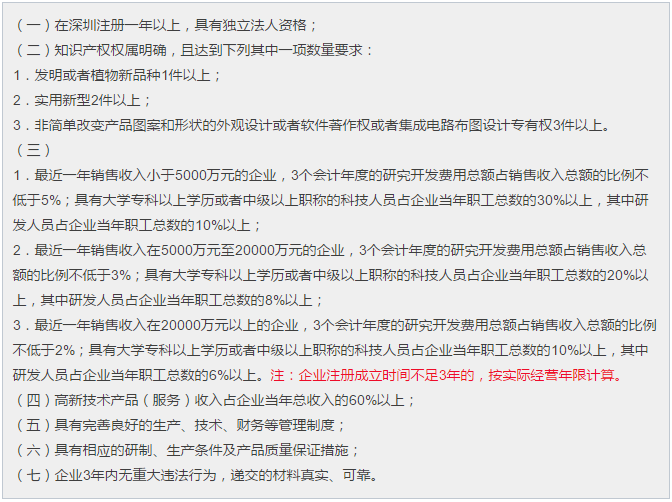 專(zhuān)家解析2018年深圳市高新企業(yè)認(rèn)定7大申報(bào)條件—聚焦軟件開(kāi)發(fā)領(lǐng)域