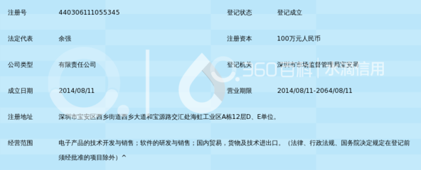 深圳市深智電科技 專(zhuān)注軟件開(kāi)發(fā)的創(chuàng)新驅(qū)動(dòng)型企業(yè)
